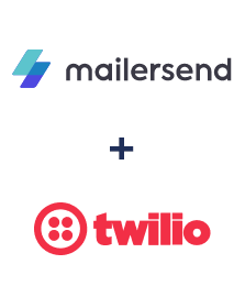 Integração de MailerSend e Twilio
