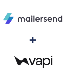 Integração de MailerSend e Vapi