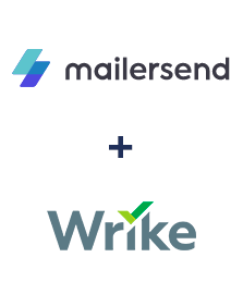 Integração de MailerSend e Wrike