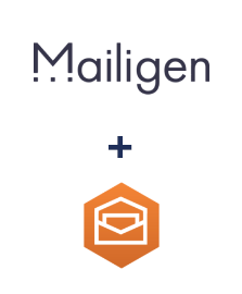 Integração de Mailigen e Amazon Workmail