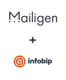 Integração de Mailigen e Infobip