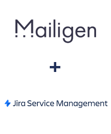 Integração de Mailigen e Jira Service Management