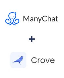 Integração de ManyChat e Crove