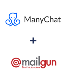 Integração de ManyChat e Mailgun
