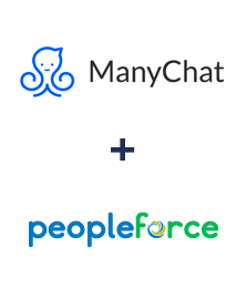 Integração de ManyChat e PeopleForce