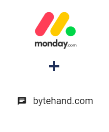 Integração de Monday.com e BYTEHAND Integração de Monday.com e BYTEHAND