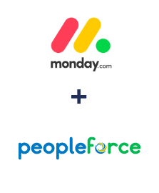 Integração de Monday.com e PeopleForce