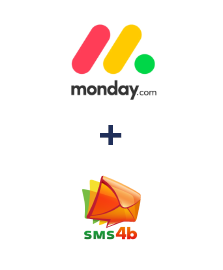 Integração de Monday.com e SMS4B