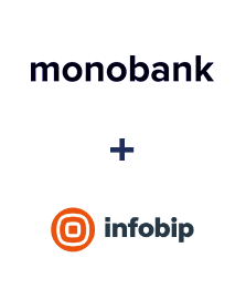 Integração de Monobank e Infobip