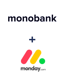 Integração de Monobank e Monday.com