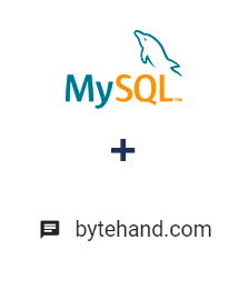 Integração de MySQL e BYTEHAND Integração de MySQL e BYTEHAND