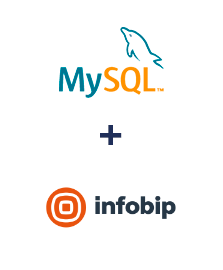 Integração de MySQL e Infobip