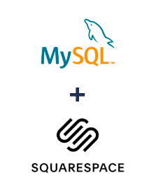 Integração de MySQL e Squarespace