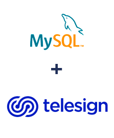 Integração de MySQL e Telesign
