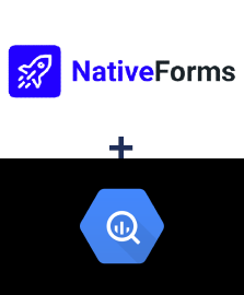 Integração de NativeForms e BigQuery