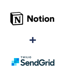 Integração de Notion e SendGrid