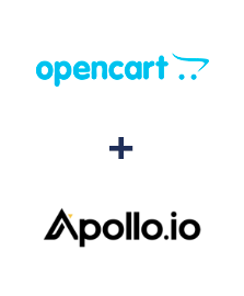 Integração de Opencart e Apollo.io