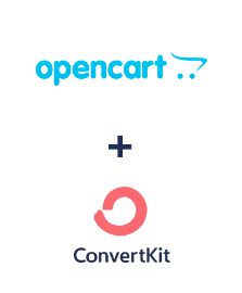 Integração de Opencart e ConvertKit