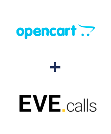 Integração de Opencart e Evecalls
