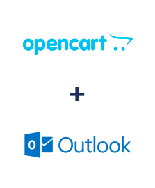 Integração de Opencart e Microsoft Outlook