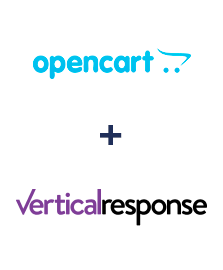 Integração de Opencart e VerticalResponse