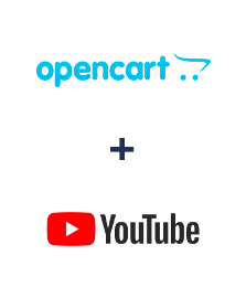 Integração de Opencart e YouTube