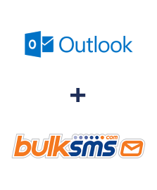 Integração de Microsoft Outlook e BulkSMS