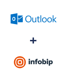 Integração de Microsoft Outlook e Infobip