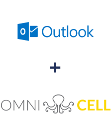 Integração de Microsoft Outlook e Omnicell