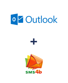 Integração de Microsoft Outlook e SMS4B