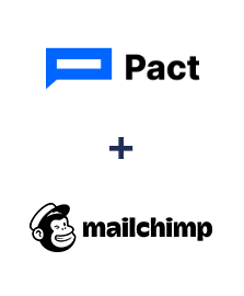 Integração de Pact e MailChimp