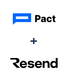 Integração de Pact e Resend