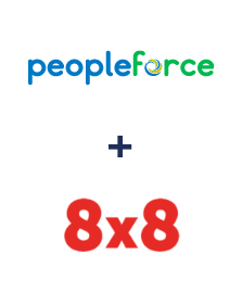 Integração de PeopleForce e 8x8