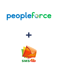Integração de PeopleForce e SMS4B Integração de PeopleForce e SMS4B