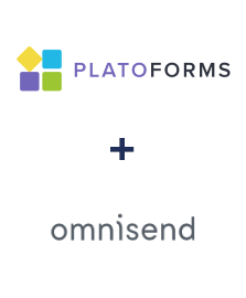 Integração de PlatoForms e Omnisend