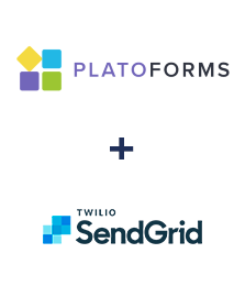 Integração de PlatoForms e SendGrid