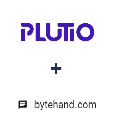 Integração de Plutio e BYTEHAND Integração de Plutio e BYTEHAND