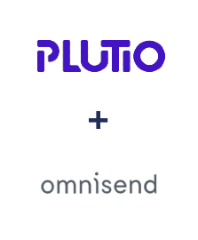 Integração de Plutio e Omnisend