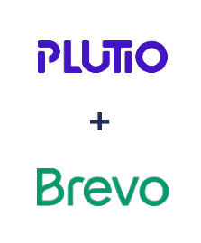 Integração de Plutio e Brevo