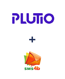Integração de Plutio e SMS4B Integração de Plutio e SMS4B