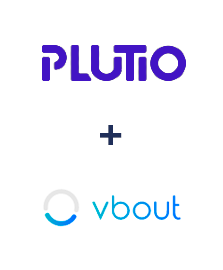 Integração de Plutio e Vbout