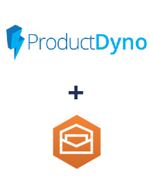 Integração de ProductDyno e Amazon Workmail