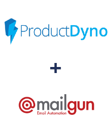 Integração de ProductDyno e Mailgun