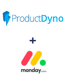 Integração de ProductDyno e Monday.com