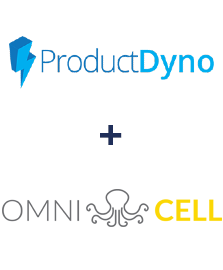 Integração de ProductDyno e Omnicell
