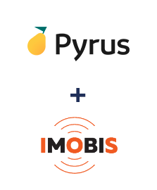 Integração de Pyrus e Imobis Integração de Pyrus e Imobis