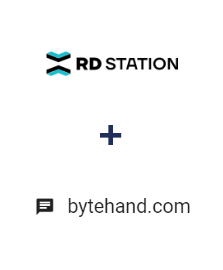 Integração de RD Station e BYTEHAND Integração de RD Station e BYTEHAND