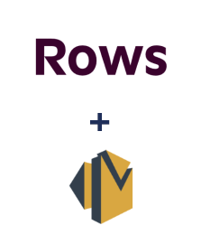 Integração de Rows e Amazon SES