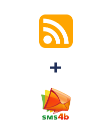 Integração de RSS e SMS4B