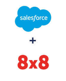 Integração de Salesforce CRM e 8x8